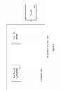 Fig. 07 - Logistic Transport System for Nutritional Substances