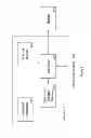 Fig. 09 - Logistic Transport System for Nutritional Substances