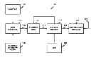 Fig. 01 - Method and additive for controlling nitrogen oxide emissions
