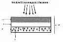 Fig. 01 - Luminescent end indicating tape