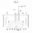 Fig. 02 - Deposition apparatus