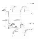 Fig. 02 - Leak determination in a breathing assistance system