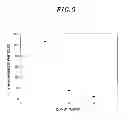 Fig. 08 - METHOD FOR CLEANING MICROWAVE PROCESSING APPARATUS
