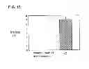 Fig. 15 - SUBSTRATE CLEANING APPARATUS, SUBSTRATE CLEANING SYSTEM, SUBSTRATE CLEANING METHOD AND MEMORY MEDIUM