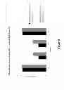 Fig. 09 - High flashpoint alcohol-based cleaning, sanitizing and disinfecting composition and method of use on food contact surfaces