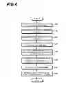 Fig. 07 - Substrate cleaning apparatus and substrate cleaning unit