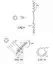 Fig. 05 - Apparatus pertaining to the co-generation conversion of light into electricity
