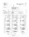 Fig. 09 - Cup-forming process and machine