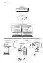 Fig. 07 - Heat Transfer Device Management
