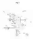 Fig. 03 - SYSTEM AND METHOD FOR OPERATING A COOLING LOOP