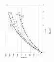 Fig. 08 - Cutter for dozing blade, service package, and method