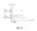 Fig. 08 - Controlling device of turning knob and controlling method of touch panel