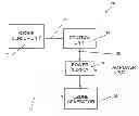 Fig. 01 - OZONE GENERATION SYSTEM WITH PRECISION CONTROL