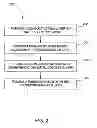 Fig. 03 - Low resistivity tungsten PVD with enhanced ionization and RF power coupling