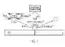 Fig. 02 - Method for nanoparticle electrogenerated chemiluminescence amplification