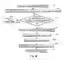 Fig. 07 - ELECTROCHEMICAL STRIP READING APPARATUS AND METHOD