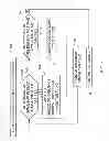 Fig. 02 - Treatment stages for selenium removal