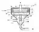 Fig. 01 - Multi-chambered hydroclone