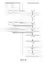 Fig. 03 - System and method of exporting or using welding sequencer data for external systems