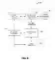 Fig. 09 - System and method of exporting or using welding sequencer data for external systems