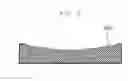 Fig. 06 - Cutting method and cutting stage of toughened glass