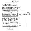 Fig. 35 - Information processing system