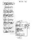 Fig. 43 - Information processing system