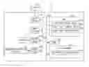 Fig. 01 - PAPER MEDIUM AND READING DEVICE
