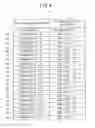 Fig. 05 - PAPER MEDIUM AND READING DEVICE