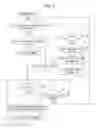 Fig. 06 - PAPER MEDIUM AND READING DEVICE
