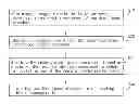 Fig. 01 - Method of reading multiple two dimensional barcodes