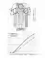 Fig. 06 - Washer nozzle for vehicle