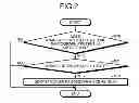 Fig. 03 - TRAIN-INFORMATION MANAGEMENT DEVICE AND TRAIN-INFORMATION MANAGEMENT METHOD