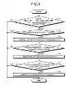 Fig. 04 - TRAIN-INFORMATION MANAGEMENT DEVICE AND TRAIN-INFORMATION MANAGEMENT METHOD