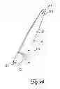 Fig. 37 - Wall-avoiding self-balancing mount for tilt positioning of a flat panel electronic display
