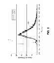 Fig. 08 - Composite gamma-neutron detection system