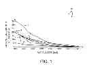 Fig. 02 - Laser sustained plasma bulb including water