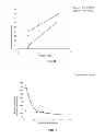 Fig. 07 - Method of producing lower alcohols from glycerol