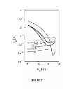 Fig. 06 - Organic semiconductor formulations