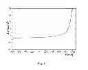 Fig. 02 - CONJUGATED POLYMERS