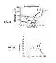 Fig. 04 - TRANSPARENT CONDUCTIVE NANO-COMPOSITES