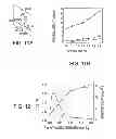 Fig. 08 - TRANSPARENT CONDUCTIVE NANO-COMPOSITES