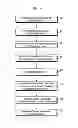 Fig. 07 - Flexible organic light-emitting display device and method of manufacturing the same