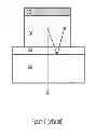 Fig. 02 - INTERNAL OPTICAL EXTRACTION LAYER FOR OLED DEVICES
