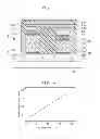 Fig. 02 - SEMICONDUCTOR DEVICE AND MANUFACTURING METHOD OF THE SAME