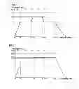 Fig. 06 - Silicon carbide semiconductor device and method for manufacturing same