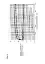 Fig. 09 - Silicon carbide semiconductor device and method for manufacturing same
