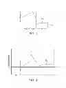 Fig. 09 - Field effect transistor device