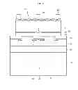 Fig. 02 - Light emitting device