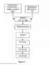 Fig. 02 - Luminophore composition for UV-visible light conversion and light converter obtained therefrom